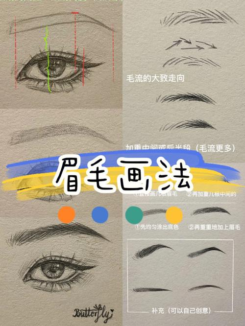 眼睛化妆教程眉毛新手画,眼睛化妆的步骤-第7张图片-美妆