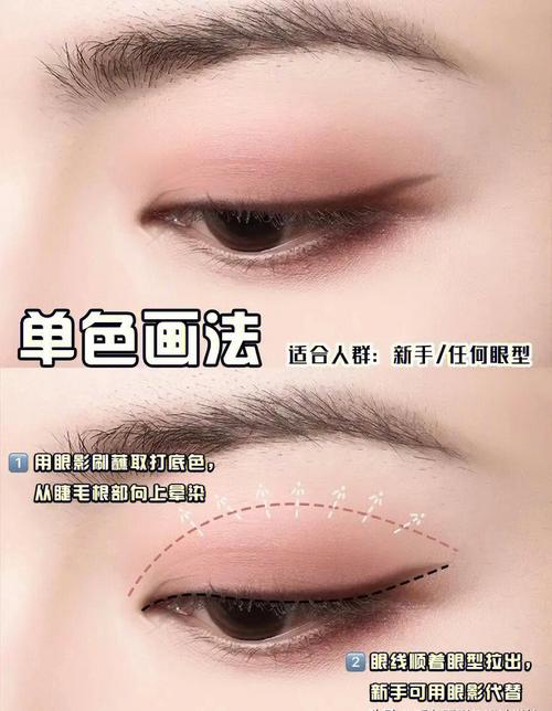 新手化妆日常眼影教程,化妆初学者眼影怎么选颜色