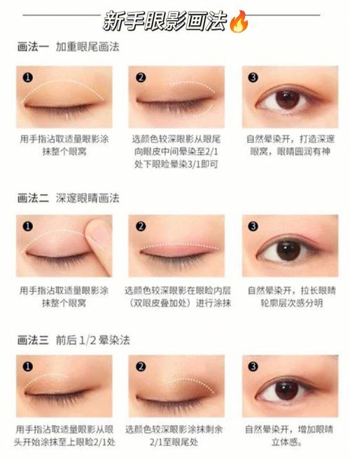 新手化妆日常眼影教程,化妆初学者眼影怎么选颜色-第5张图片-美妆 新手化妆日常眼影教程,化妆初学者眼影怎么选颜色-第5张图片-美妆