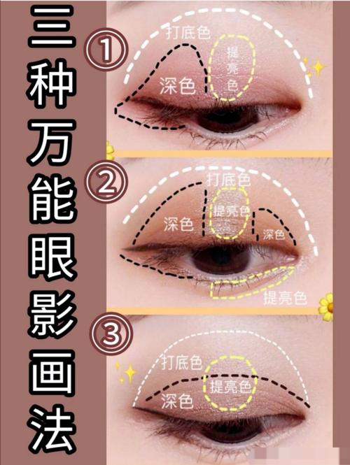 新手化妆最简教程(新手化妆步骤简单)-第1张图片-美妆 新手化妆最简教程(新手化妆步骤简单)-第1张图片-美妆