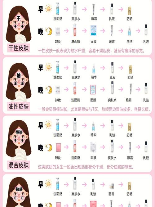 新手素颜化妆教程（新手画素颜妆）