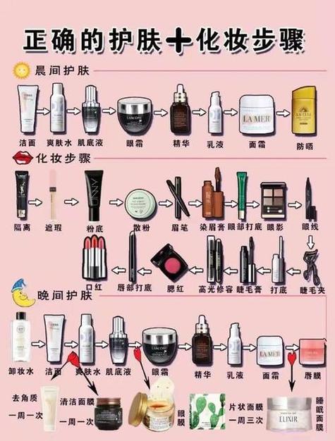 男童逛街淡妆化妆教程,小男孩化淡妆-第3张图片-美妆 男童逛街淡妆化妆教程,小男孩化淡妆-第3张图片-美妆
