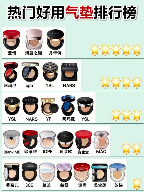 化妆品爆款bb霜推荐女生,化妆品爆款bb霜推荐女生