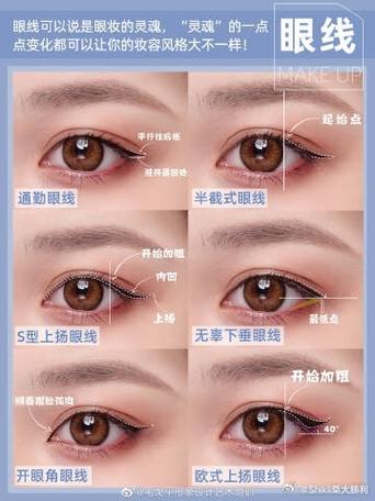 初学者化妆教程淡妆（初学者化妆教程淡妆怎么画）