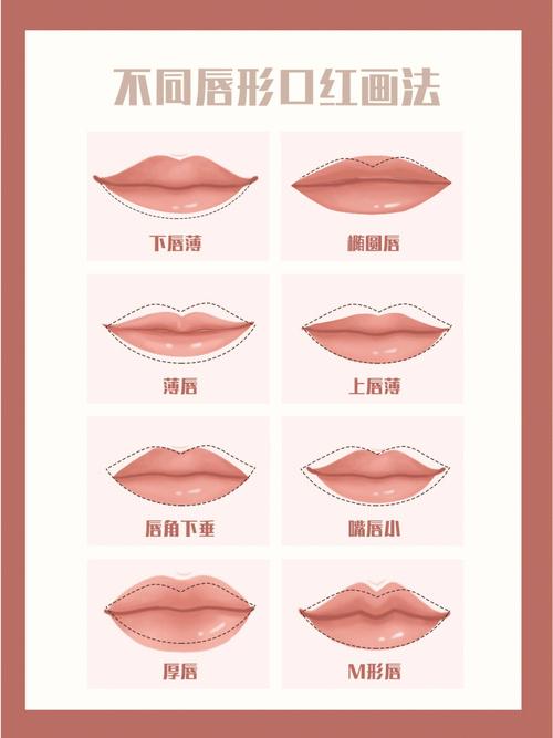 新手化妆教程简易,新手化妆怎么画-第2张图片-美妆 新手化妆教程简易,新手化妆怎么画-第2张图片-美妆