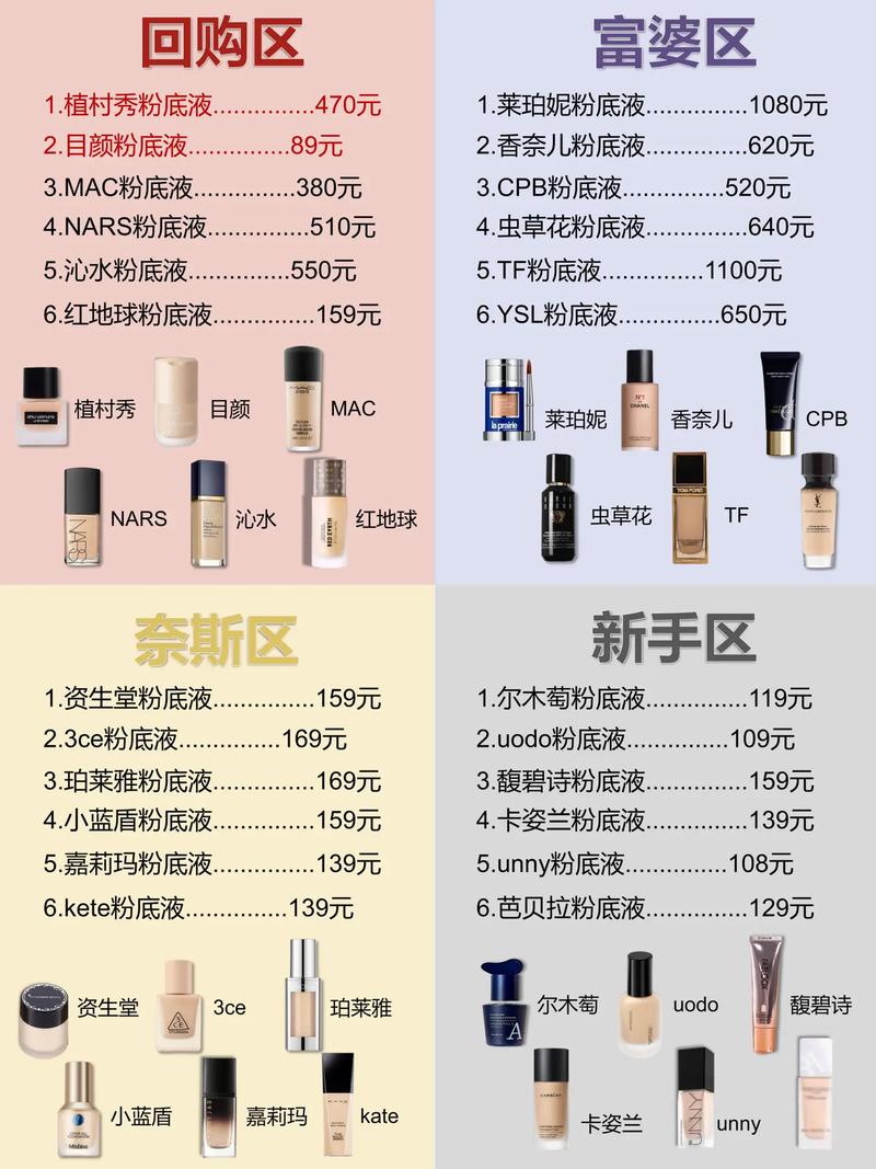 便宜好用的新手化妆品推荐,便宜又好用的化妆产品-第8张图片-美妆 便宜好用的新手化妆品推荐,便宜又好用的化妆产品-第8张图片-美妆