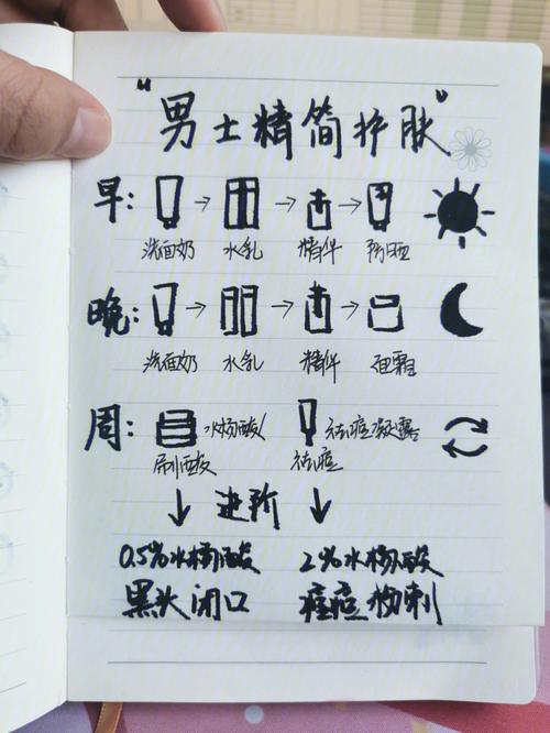新手初学化妆教程男(男生初学化妆教程)-第8张图片-美妆 新手初学化妆教程男(男生初学化妆教程)-第8张图片-美妆