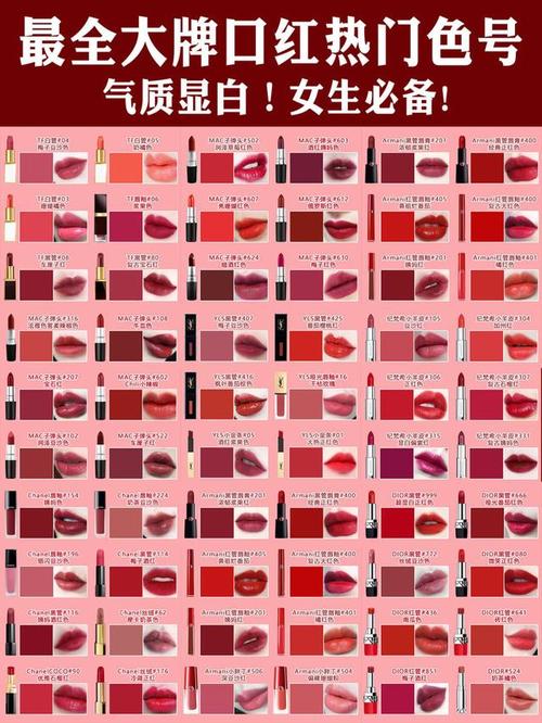 简单复古化妆品推荐女生用,复古化妆教程视频