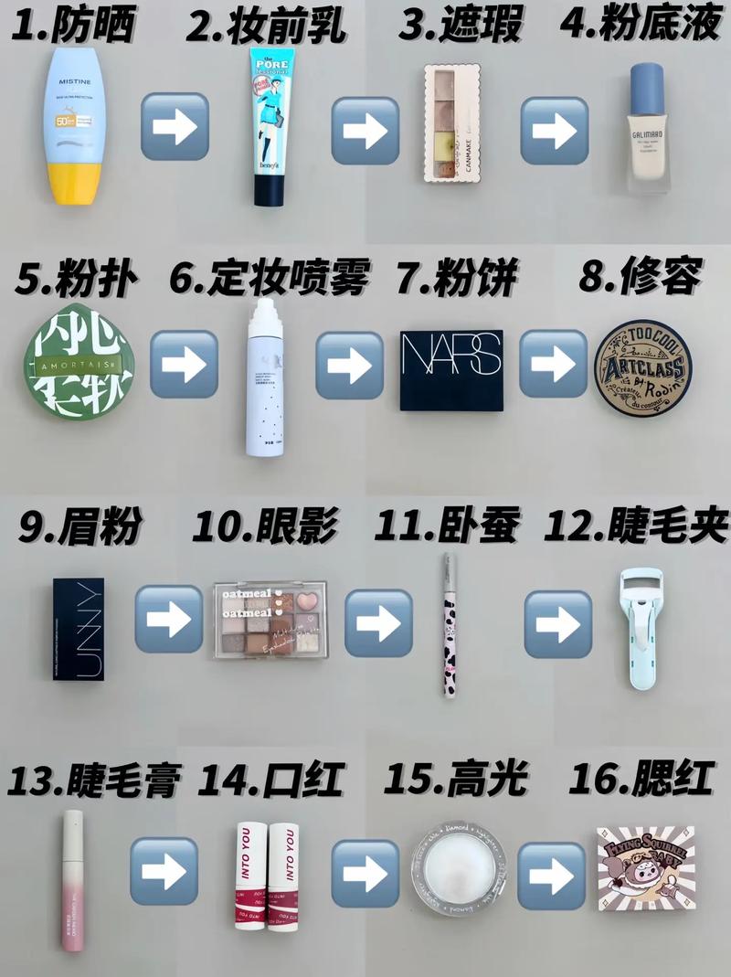 全妆化妆教程新手甜美(全妆化妆教程新手甜美图片)-第3张图片-美妆 全妆化妆教程新手甜美(全妆化妆教程新手甜美图片)-第3张图片-美妆