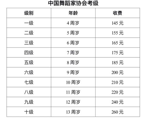 新手化妆教程11岁（新手化妆教程11岁女生）