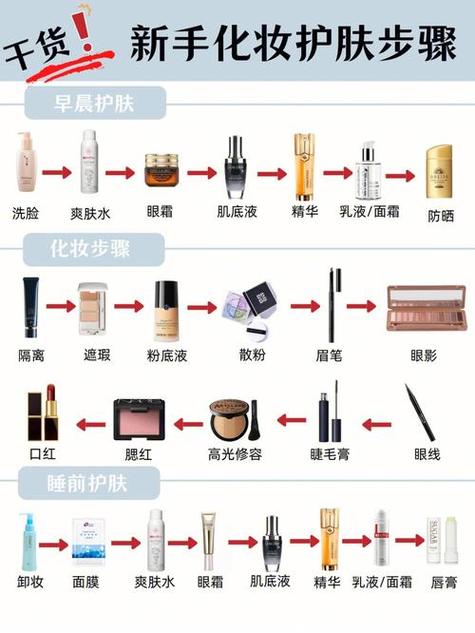 化妆新手淡妆教程（化妆新手淡妆教程视频）