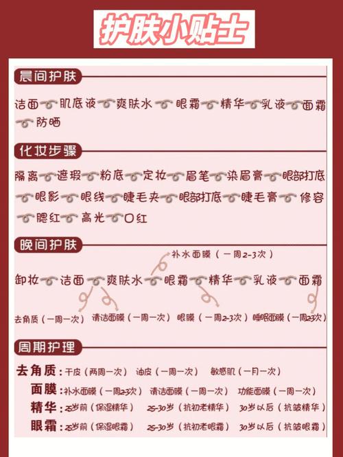 新手化妆教程淡妆减龄（新手化妆教程步骤淡妆）-第4张图片-美妆