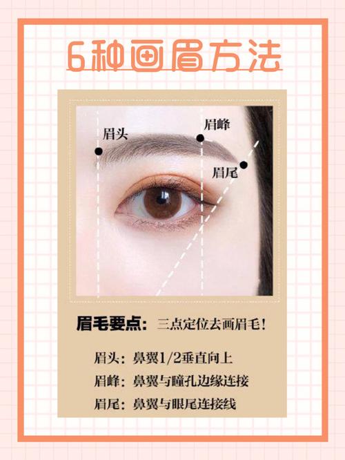 学化妆画眉新手教程(专业化妆师的画眉技巧)-第3张图片-美妆 学化妆画眉新手教程(专业化妆师的画眉技巧)-第3张图片-美妆
