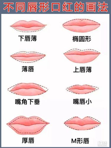 散粉淡妆化妆教程,散粉教程视频-第6张图片-美妆 散粉淡妆化妆教程,散粉教程视频-第6张图片-美妆
