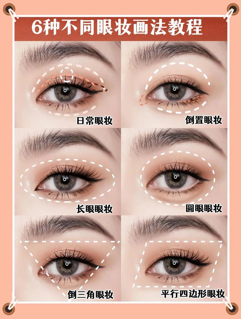 法式眼妆教程新手化妆(法式眼影)-第4张图片-美妆 法式眼妆教程新手化妆(法式眼影)-第4张图片-美妆