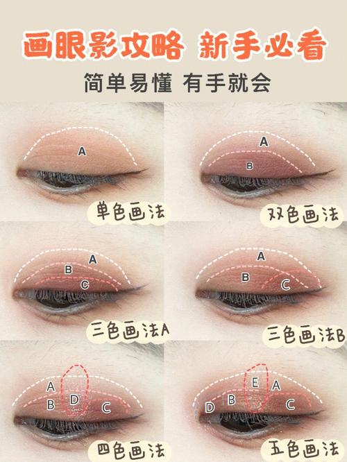 新手化妆教程简单的(新手化妆教程简单的视频)-第6张图片-美妆 新手化妆教程简单的(新手化妆教程简单的视频)-第6张图片-美妆