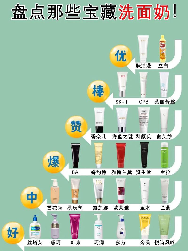 12岁化妆品推荐一套（12岁化妆用什么化妆品）
