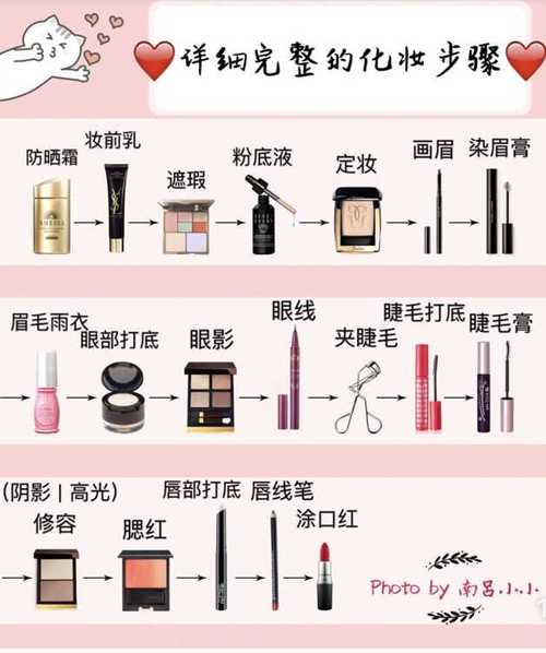 新手化妆教程淡妆详细教程（新手学化淡妆的步骤视频）