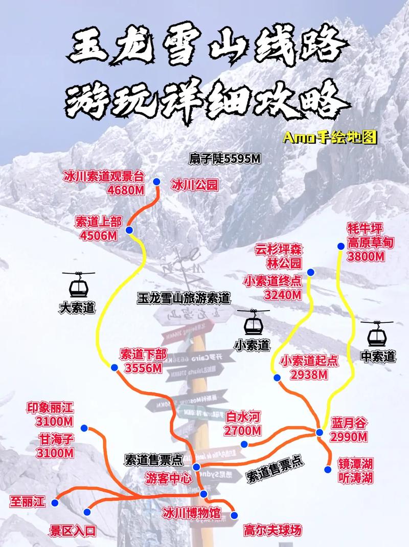 丽江旅行必备化妆品推荐（丽江旅游买啥好）