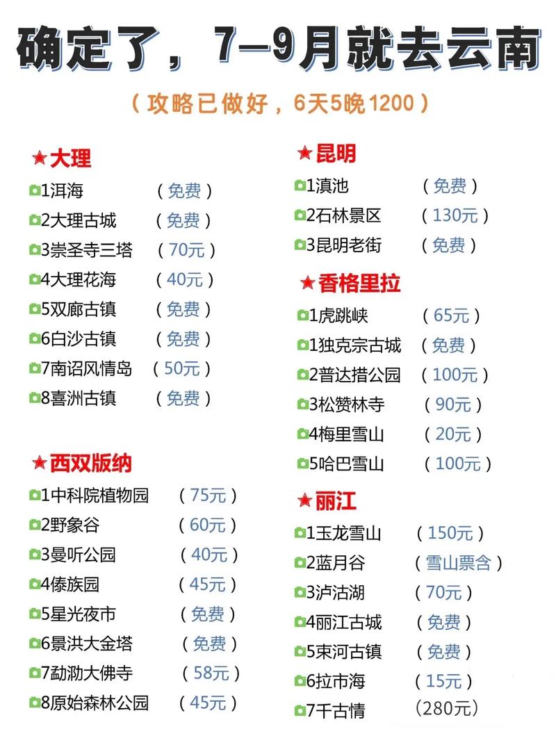 丽江旅行必备化妆品推荐(丽江旅游买啥好)-第5张图片-美妆 丽江旅行必备化妆品推荐(丽江旅游买啥好)-第5张图片-美妆