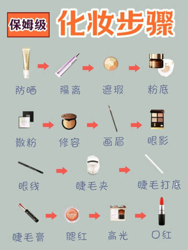 内双眼小新手化妆教程,内双眼怎么化妆-第8张图片-美妆 内双眼小新手化妆教程,内双眼怎么化妆-第8张图片-美妆