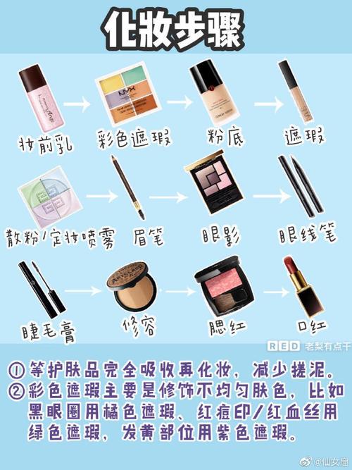 超级简单的化妆淡妆教程(简单化淡妆步骤)-第6张图片-美妆 超级简单的化妆淡妆教程(简单化淡妆步骤)-第6张图片-美妆