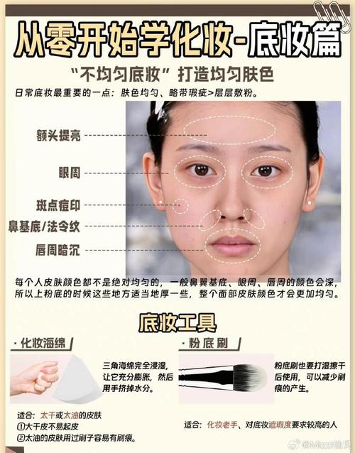 韩式日常淡妆化妆教程(韩式淡妆图片)-第4张图片-美妆 韩式日常淡妆化妆教程(韩式淡妆图片)-第4张图片-美妆