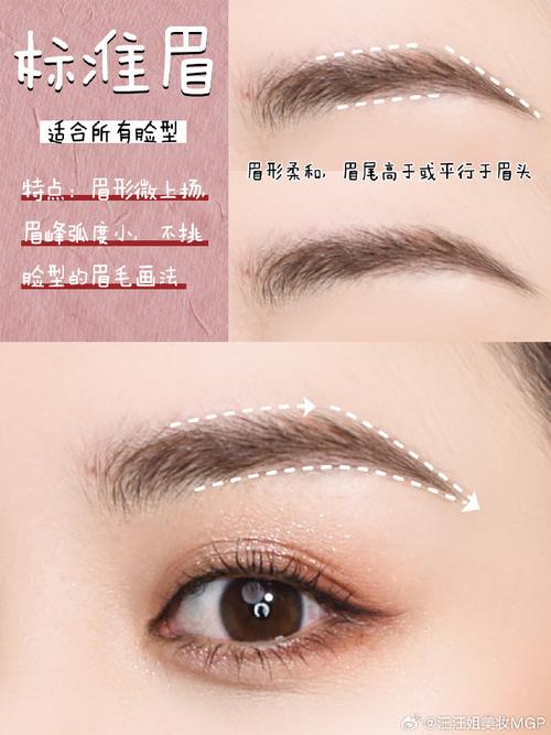 淡妆不化妆教程,淡妆不化妆教程图片-第6张图片-美妆 淡妆不化妆教程,淡妆不化妆教程图片-第6张图片-美妆