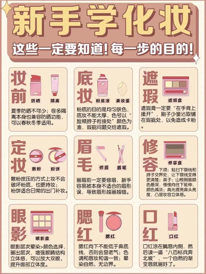 无刘海新手化妆教程,无刘海怎么扎头发好看