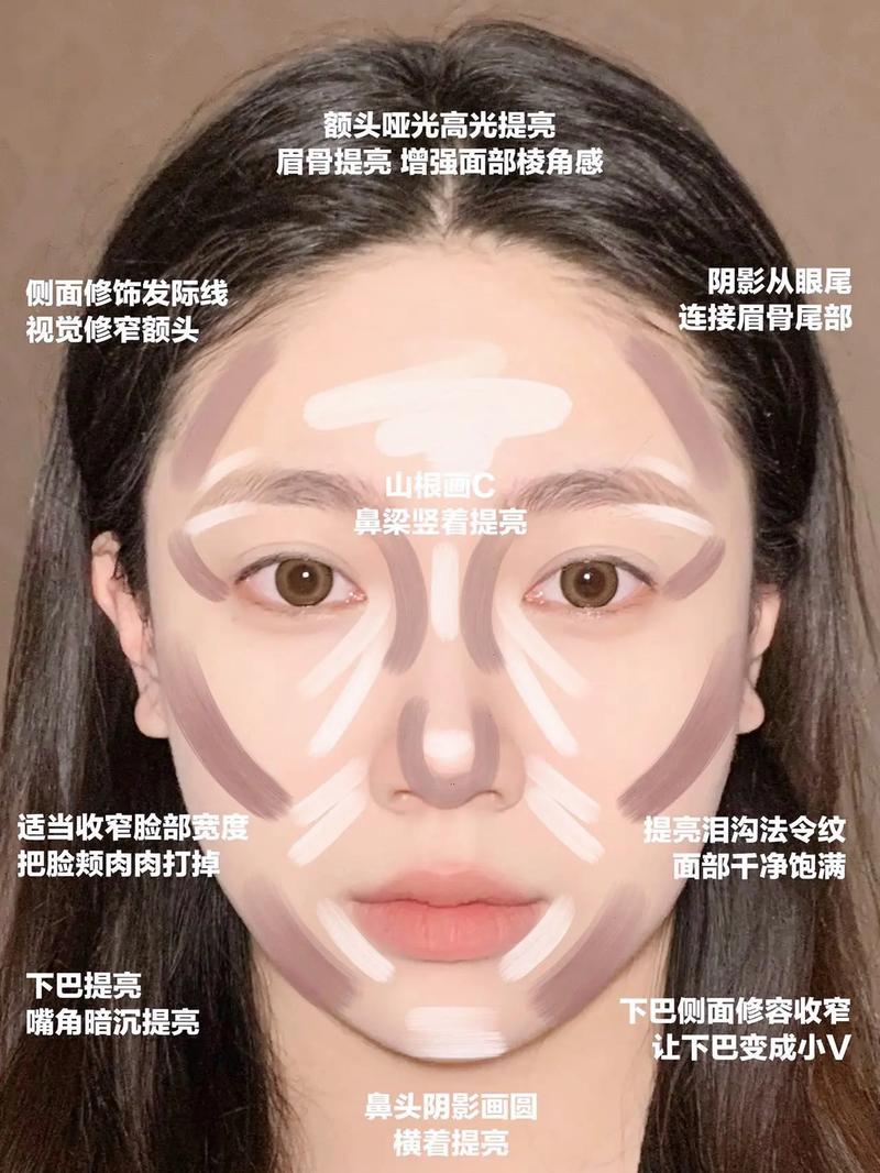 无刘海新手化妆教程,无刘海怎么扎头发好看-第7张图片-美妆 无刘海新手化妆教程,无刘海怎么扎头发好看-第7张图片-美妆