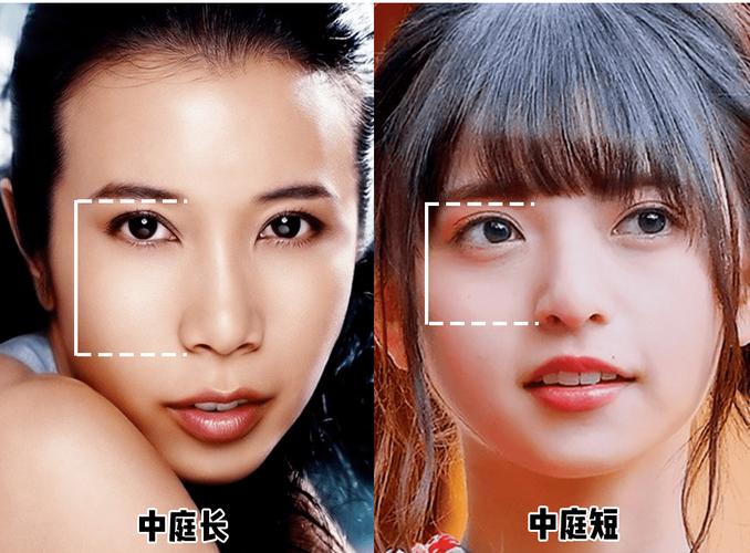 无刘海新手化妆教程,无刘海怎么扎头发好看-第6张图片-美妆 无刘海新手化妆教程,无刘海怎么扎头发好看-第6张图片-美妆