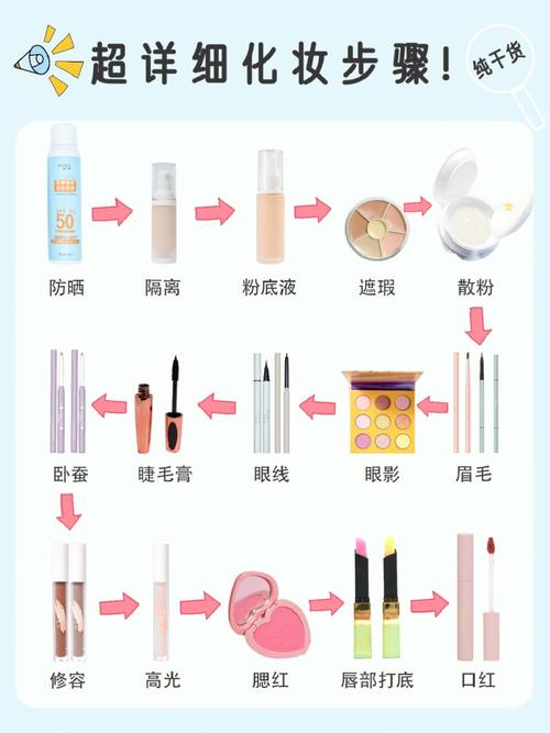 新手基础化妆速成技巧教程（新手基础化妆速成技巧教程图片）