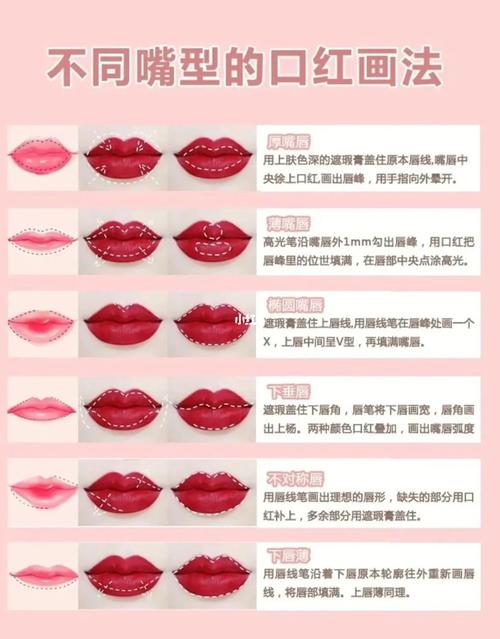 化妆教程新手买什么（新手化妆需要买什么最简单的）