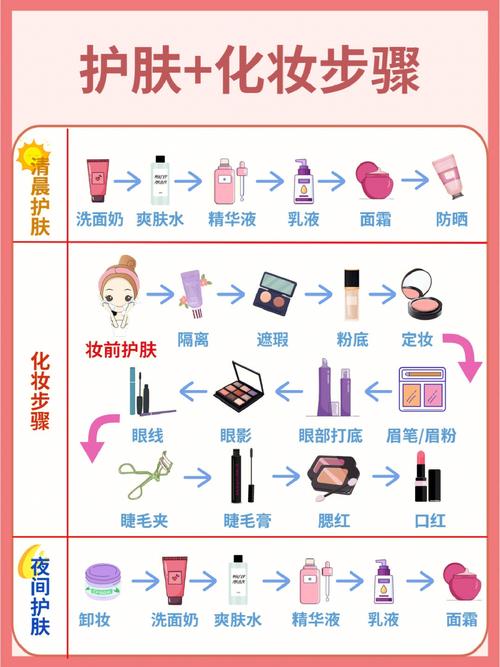 淡妆教程化妆师推荐（淡妆教程化妆师推荐视频）