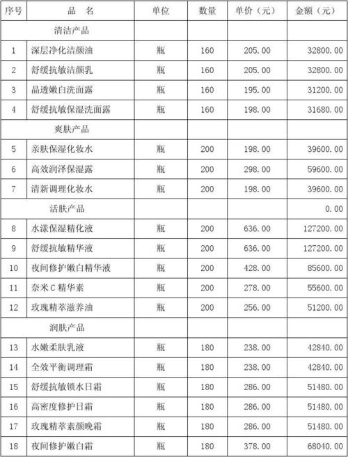 单眼皮化妆品清单男生推荐(单眼皮男生化妆教程)-第6张图片-美妆 单眼皮化妆品清单男生推荐(单眼皮男生化妆教程)-第6张图片-美妆