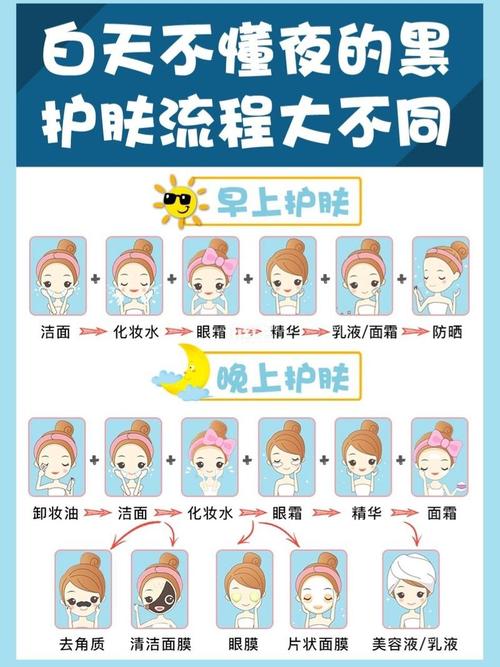 化妆教程中学者淡妆（化妆教程初学者淡妆）