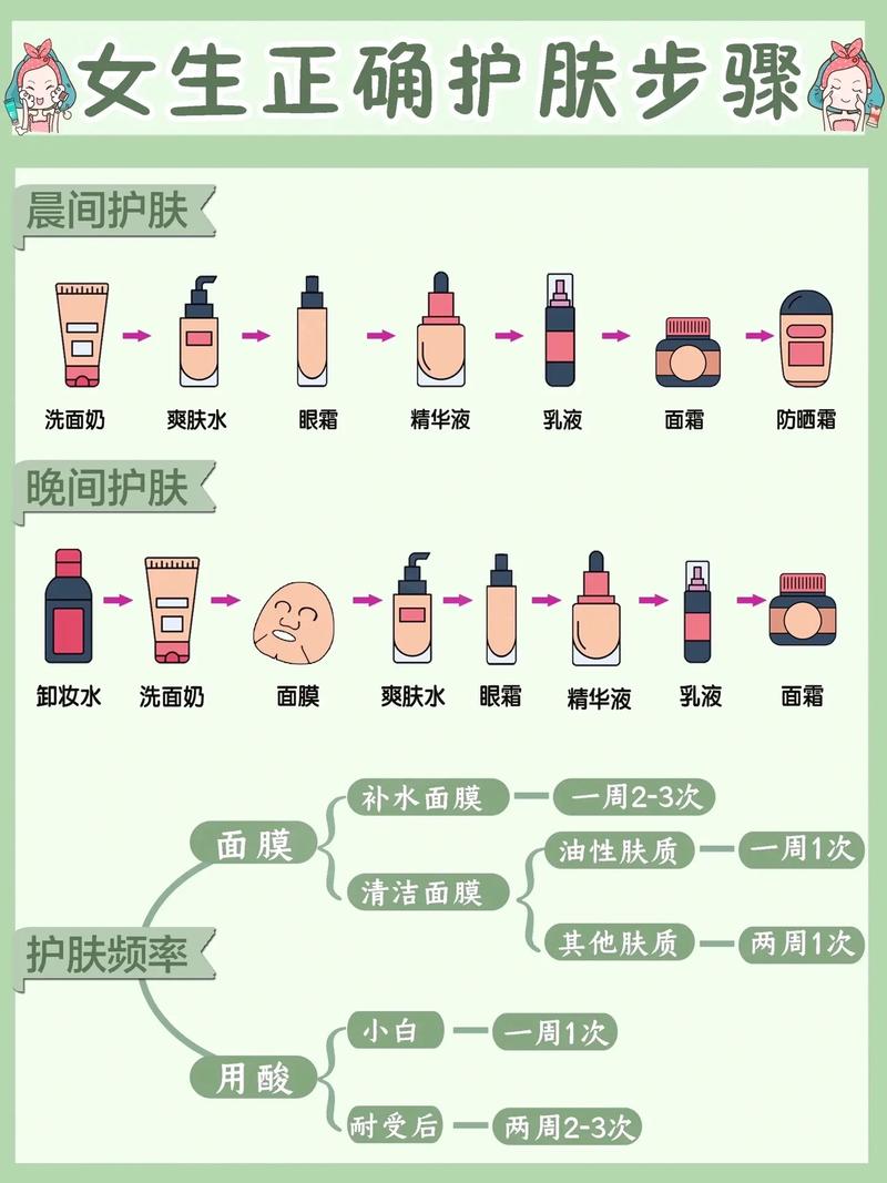 化妆新手教程皮肤有点油(化妆脸太油怎么办)-第5张图片-美妆 化妆新手教程皮肤有点油(化妆脸太油怎么办)-第5张图片-美妆
