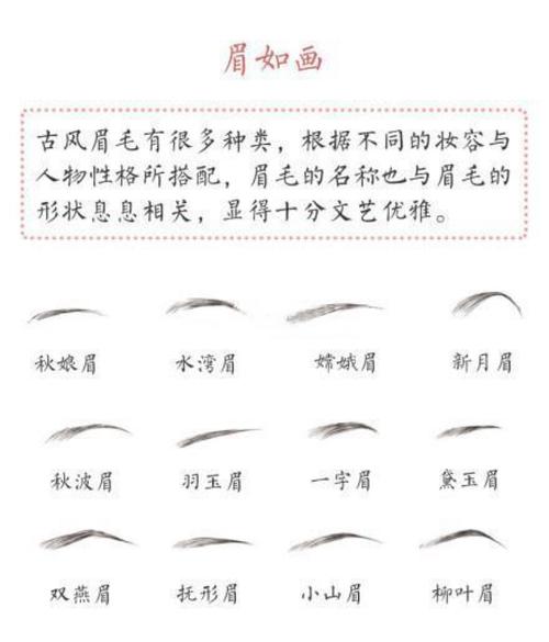 新手眼眉化妆教程,眉眼化妆步骤-第7张图片-美妆