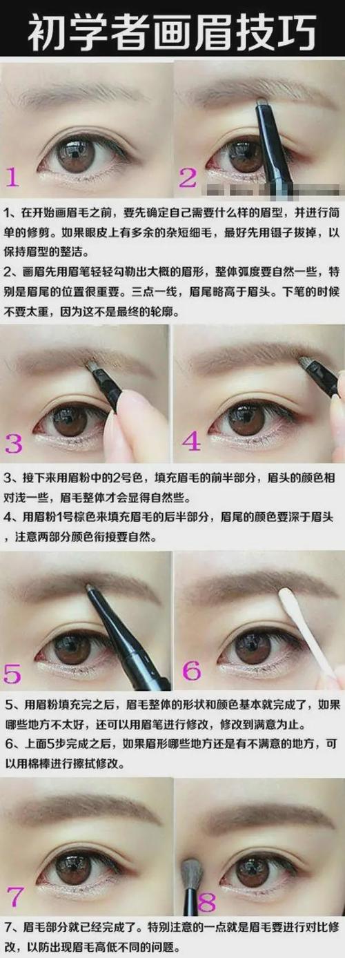化妆教程新手必看,化妆教程新手入门