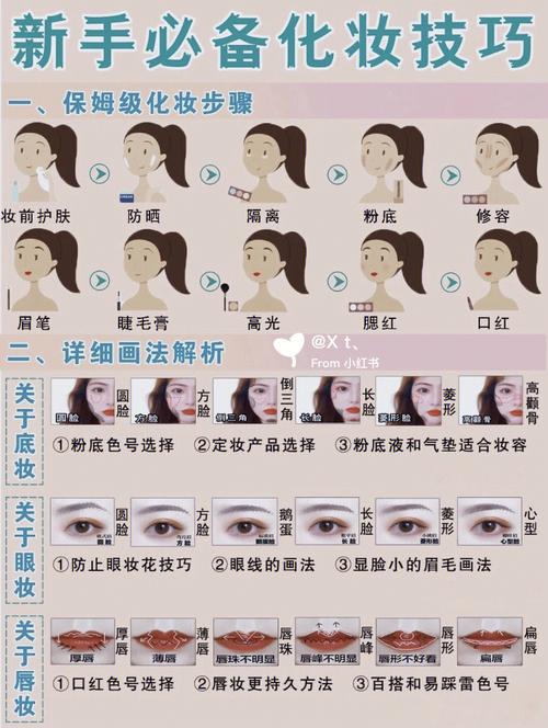 新手化妆详细全教程(新手化妆最简单的步骤)-第2张图片-美妆 新手化妆详细全教程(新手化妆最简单的步骤)-第2张图片-美妆