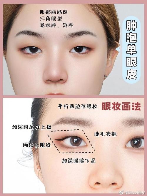 最新化妆教程淡妆,淡妆化妆步骤视频播放-第6张图片-美妆 最新化妆教程淡妆,淡妆化妆步骤视频播放-第6张图片-美妆