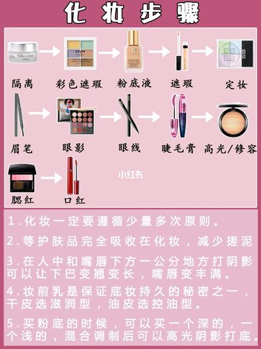 女生日常化妆教程淡妆(女生化淡妆一般需要哪些化妆品)-第5张图片-美妆 女生日常化妆教程淡妆(女生化淡妆一般需要哪些化妆品)-第5张图片-美妆