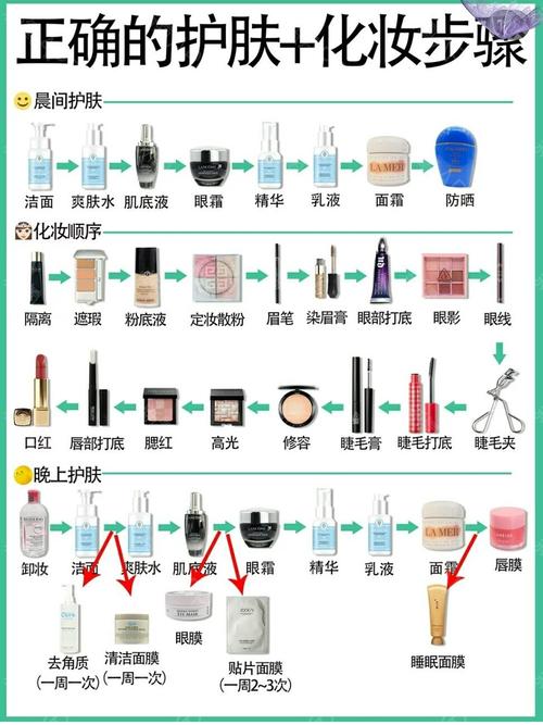 生活淡妆化妆步骤教程(如何画好生活淡妆视频教程)-第2张图片-美妆 生活淡妆化妆步骤教程(如何画好生活淡妆视频教程)-第2张图片-美妆