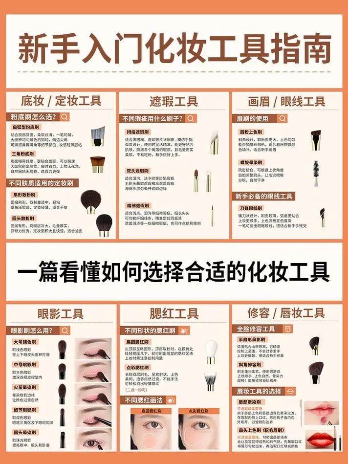新手化妆教程不用眼影盘(新手化妆教程不用眼影盘怎么画)-第3张图片-美妆 新手化妆教程不用眼影盘(新手化妆教程不用眼影盘怎么画)-第3张图片-美妆