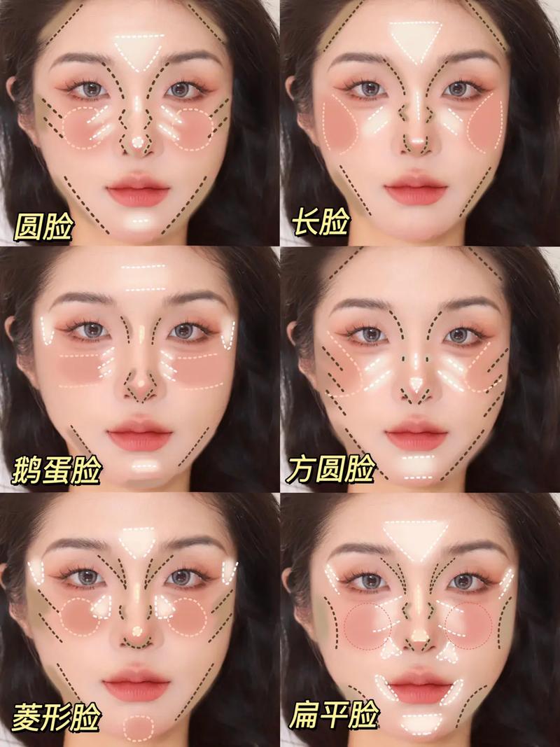 新手化妆黄黑皮学生教程,黄黑皮化妆后好像没有化妆是怎么回事-第6张图片-美妆