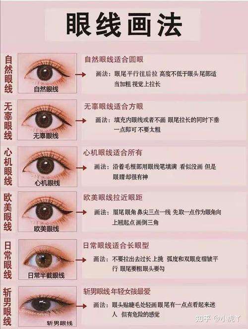 化妆新手画眼线教程(化妆新手如何画眼线)-第3张图片-美妆 化妆新手画眼线教程(化妆新手如何画眼线)-第3张图片-美妆