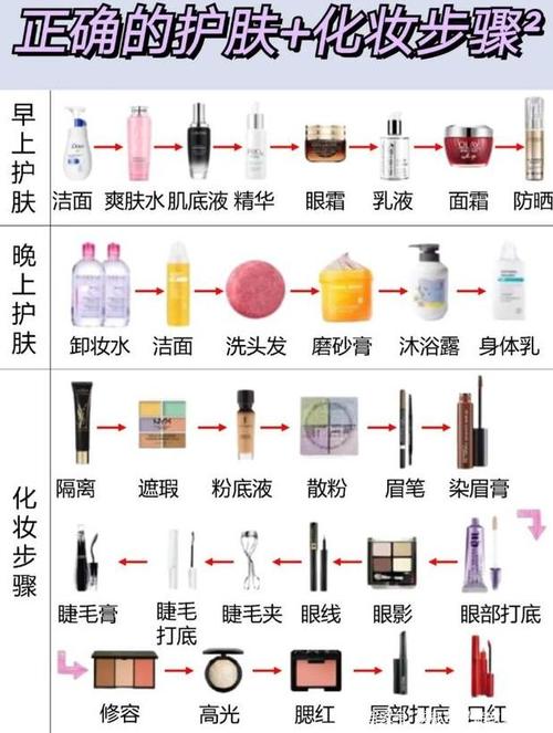 淡妆教程日常化妆照,淡妆教程日常化妆照怎么拍-第5张图片-美妆 淡妆教程日常化妆照,淡妆教程日常化妆照怎么拍-第5张图片-美妆