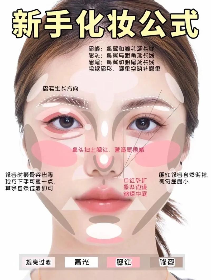 新手化妆教程短圆脸(新手化妆教程短圆脸视频)-第6张图片-美妆 新手化妆教程短圆脸(新手化妆教程短圆脸视频)-第6张图片-美妆
