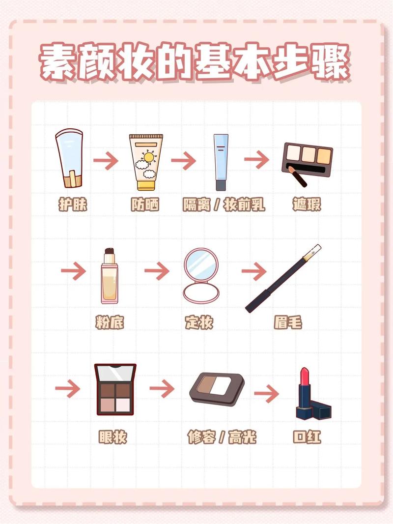 日常淡妆化妆教程修饰脸型,简单淡妆化妆教学-第2张图片-美妆 日常淡妆化妆教程修饰脸型,简单淡妆化妆教学-第2张图片-美妆