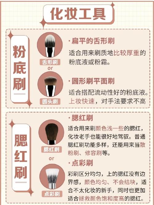 新手化妆教程偏油性(油性皮肤 化妆)-第2张图片-美妆 新手化妆教程偏油性(油性皮肤 化妆)-第2张图片-美妆